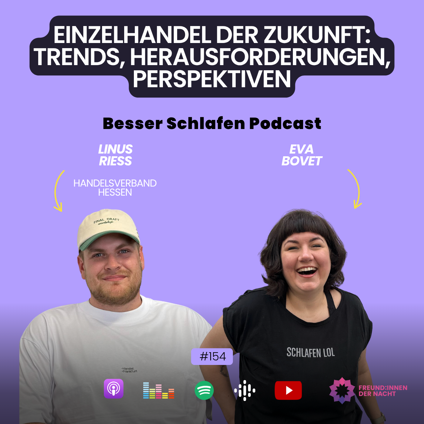 Einzelhandel der Zukunft: Trends, Herausforderungen, Perspektiven