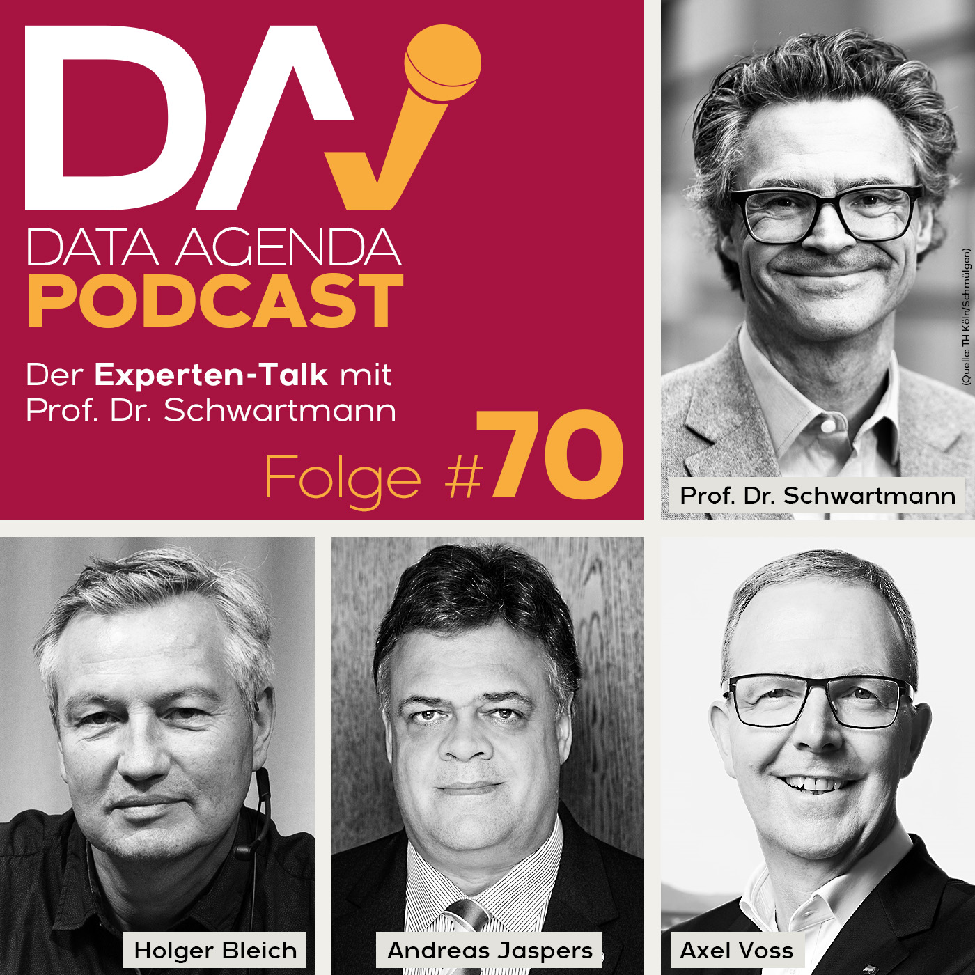 DataAgenda Datenschutz Podcast