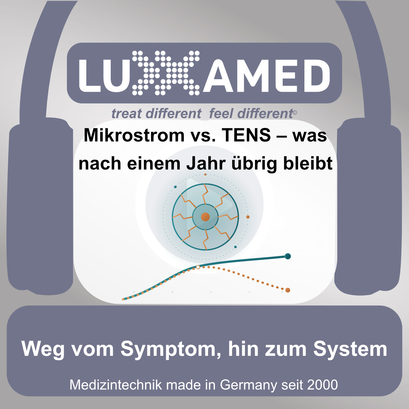 Mikrostrom vs. TENS – was nach einem Jahr übrig bleibt episode artwork