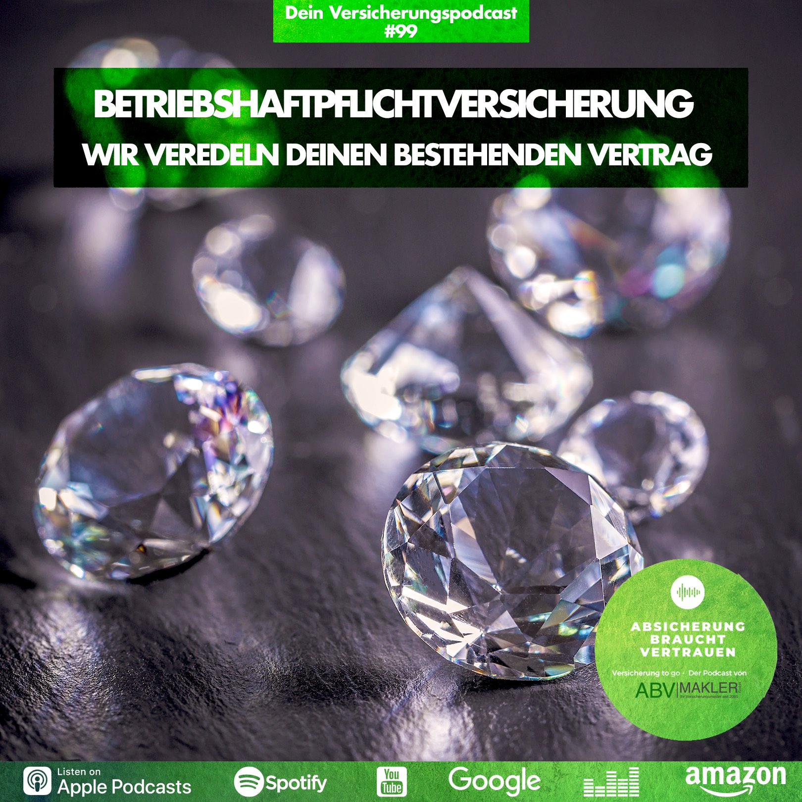 Absicherung Braucht Vertrauen - Dein Versicherungspodcast von ABV|MAKLER