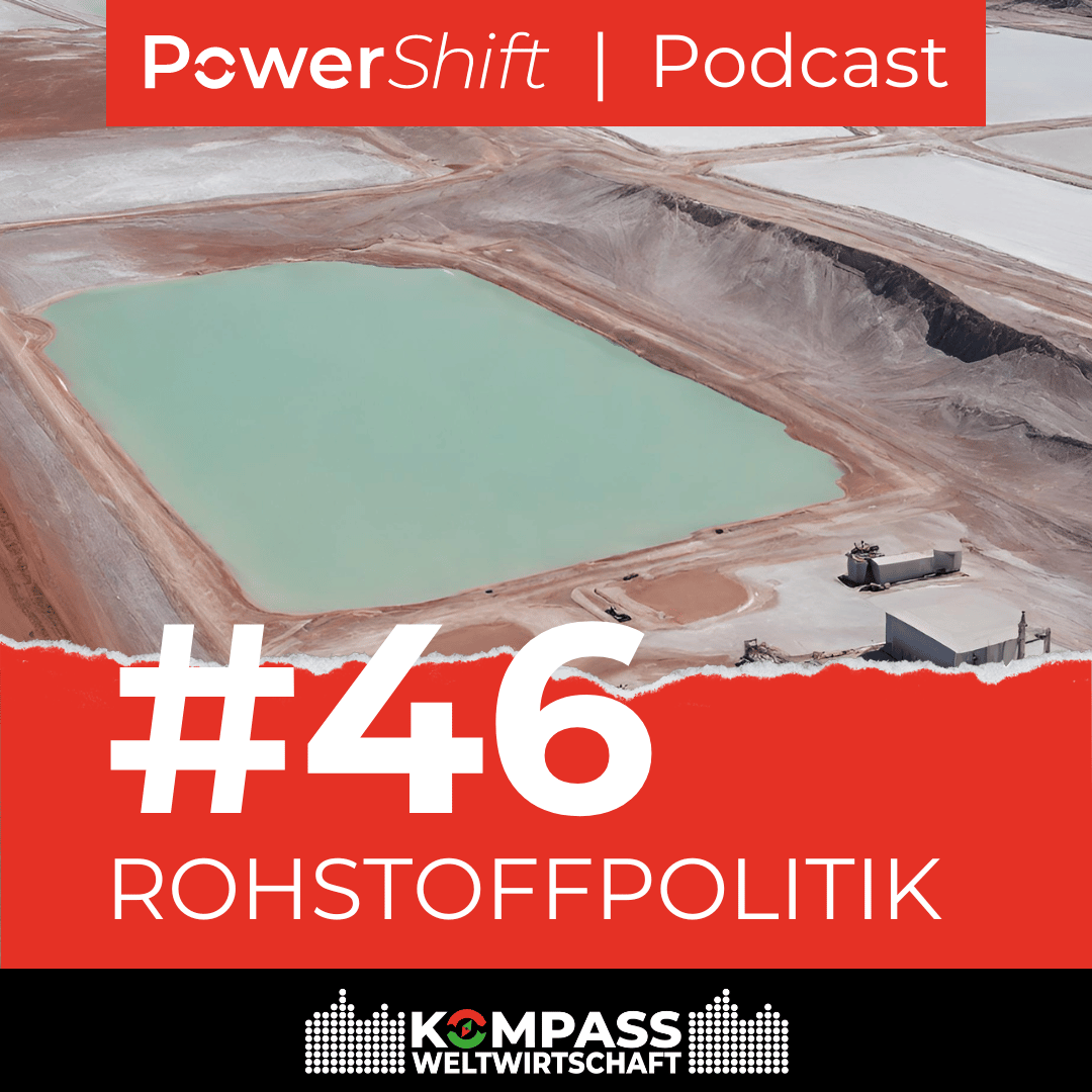 Kompass Weltwirtschaft