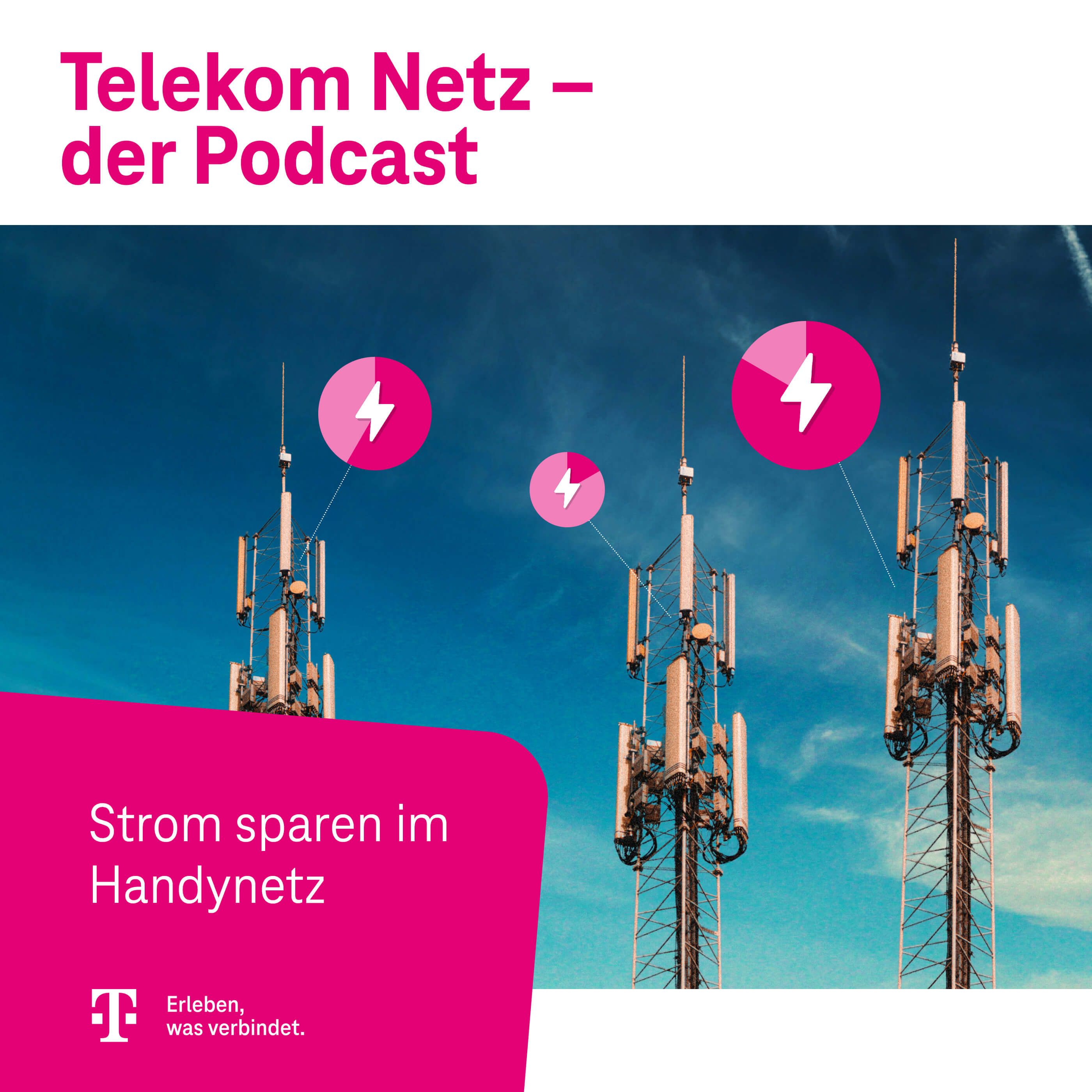 Vernetzt - Der Telekom Podcast