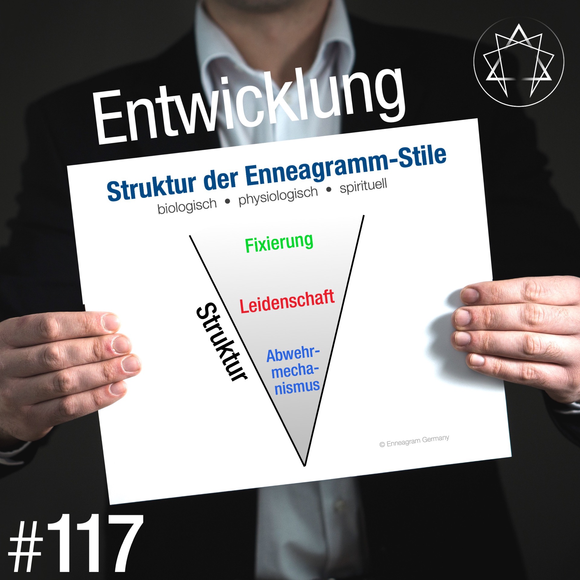 Enneagram Germany Podcast