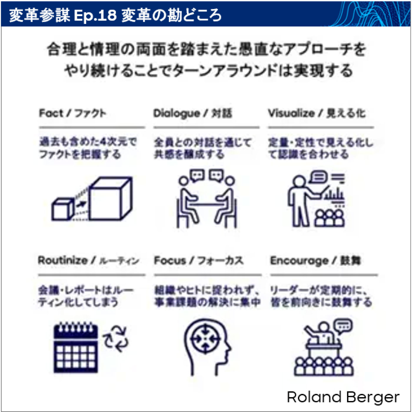 Ep.18 変革の勘どころ Ep.18 変革の勘どころ