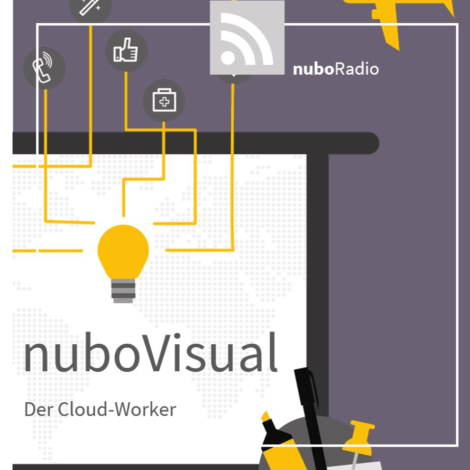 nuboRadio -  Microsoft 365 für Cloudworker und Teams