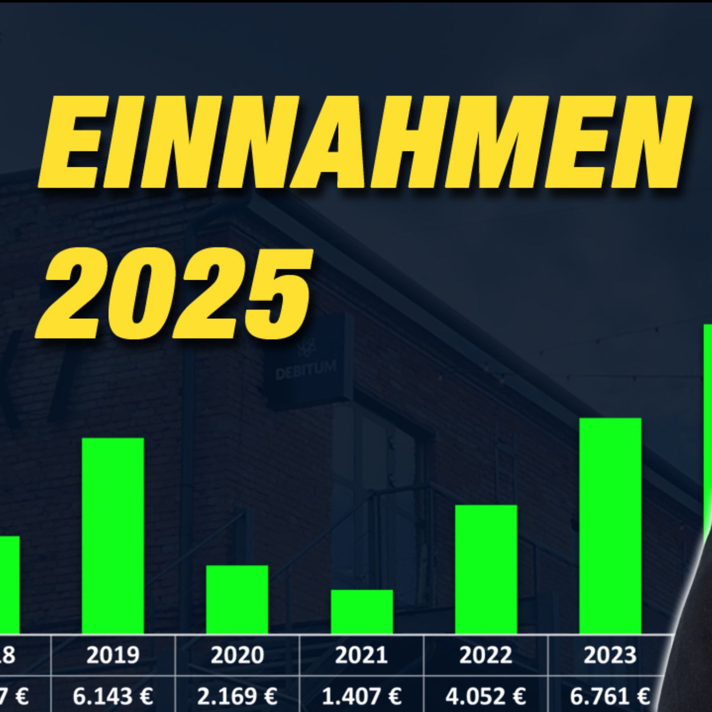 Meine P2P Kredite Einnahmen 2025 + Ausblick 2026