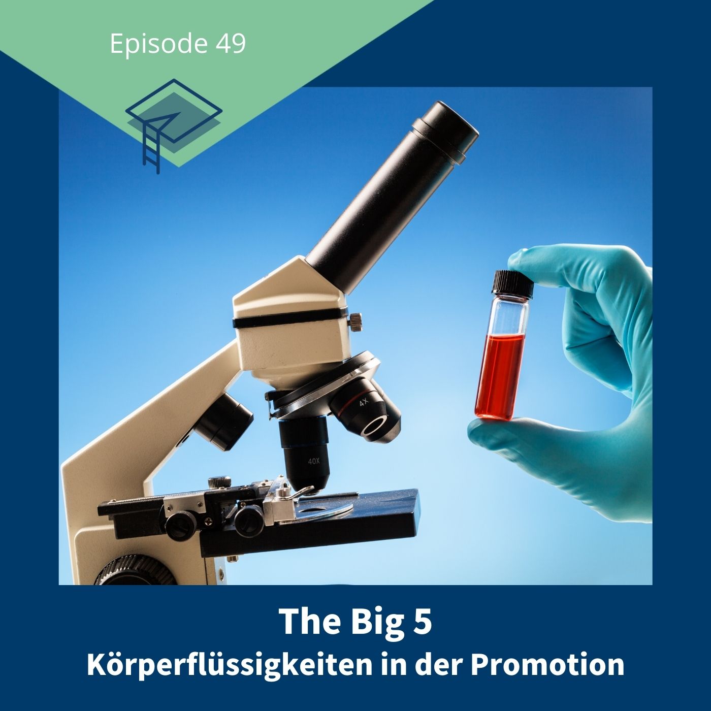 Erfolgreich promovieren | Coachingzonen-Podcast | Promotionspodcast