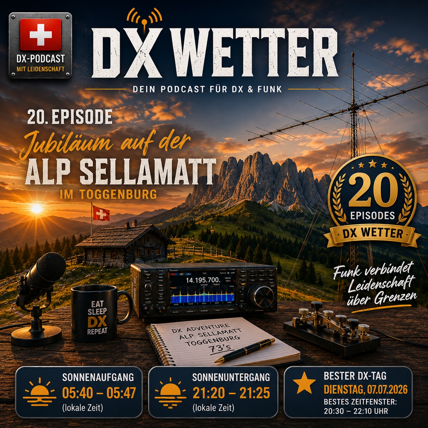 DX WETTER - 20. Episode Jubiläum episode artwork