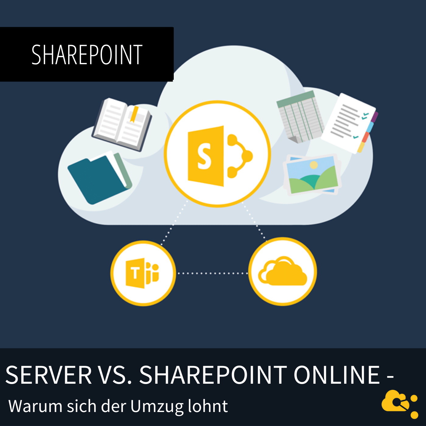 nuboRadio -  Microsoft 365 für Cloudworker und Teams