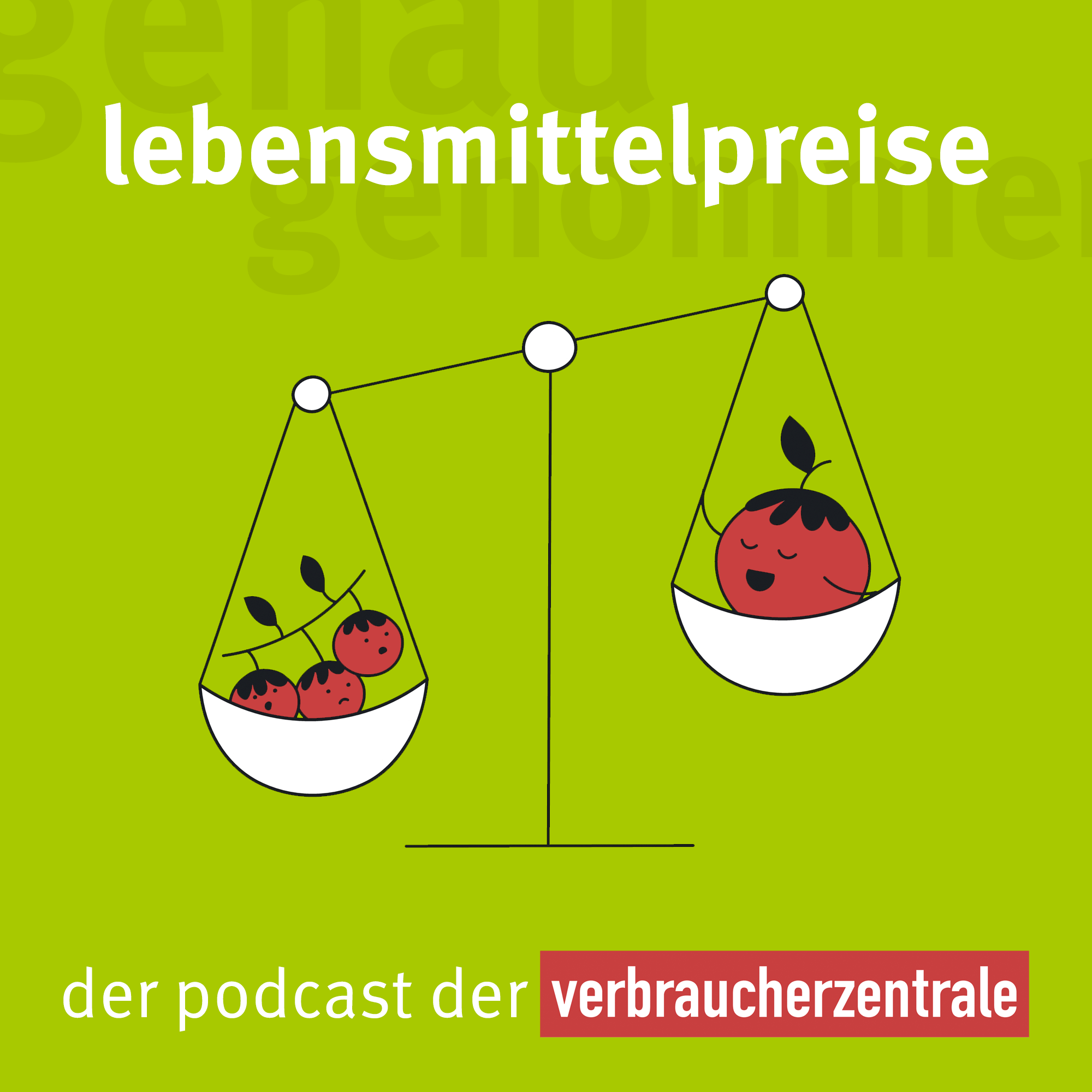 Teure Lebensmittel: Keine Angst vor hohen Preisen! - podcast episode cover