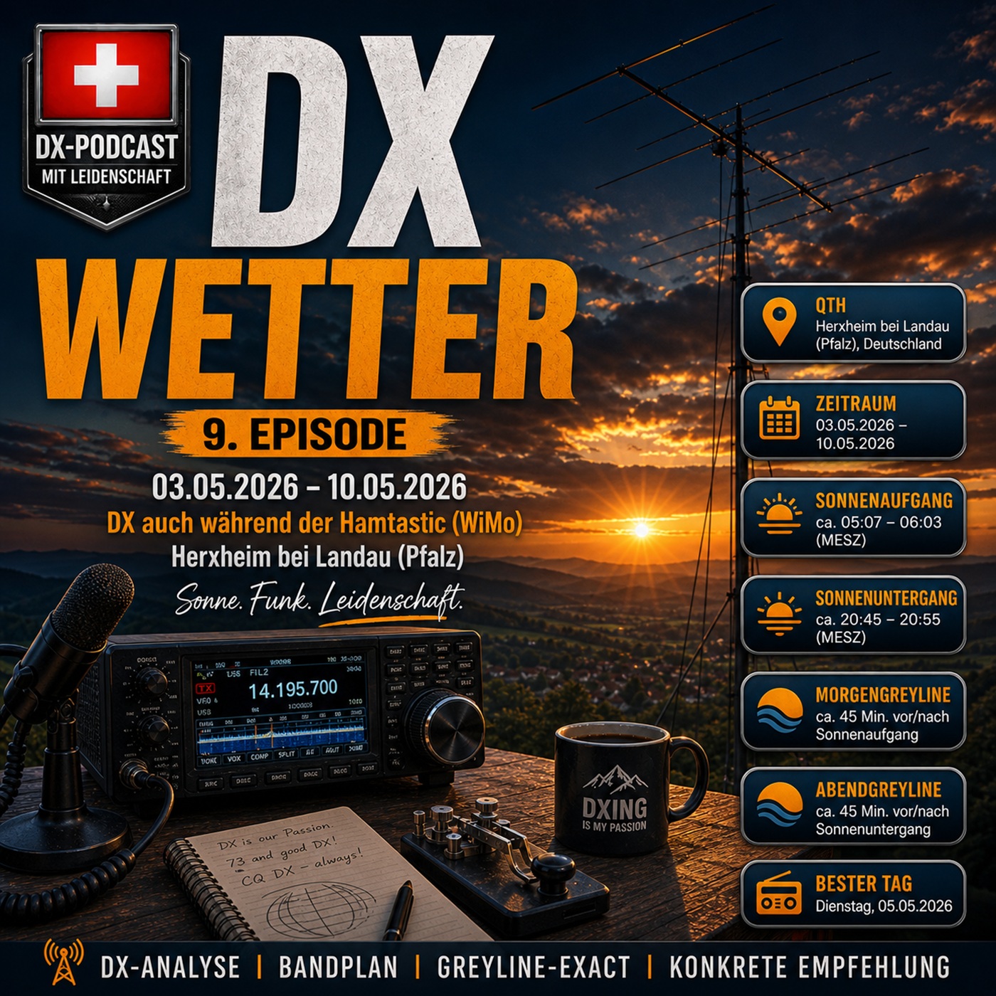 9. Episode von DX Wetter - Kaum Contest, aber episode artwork