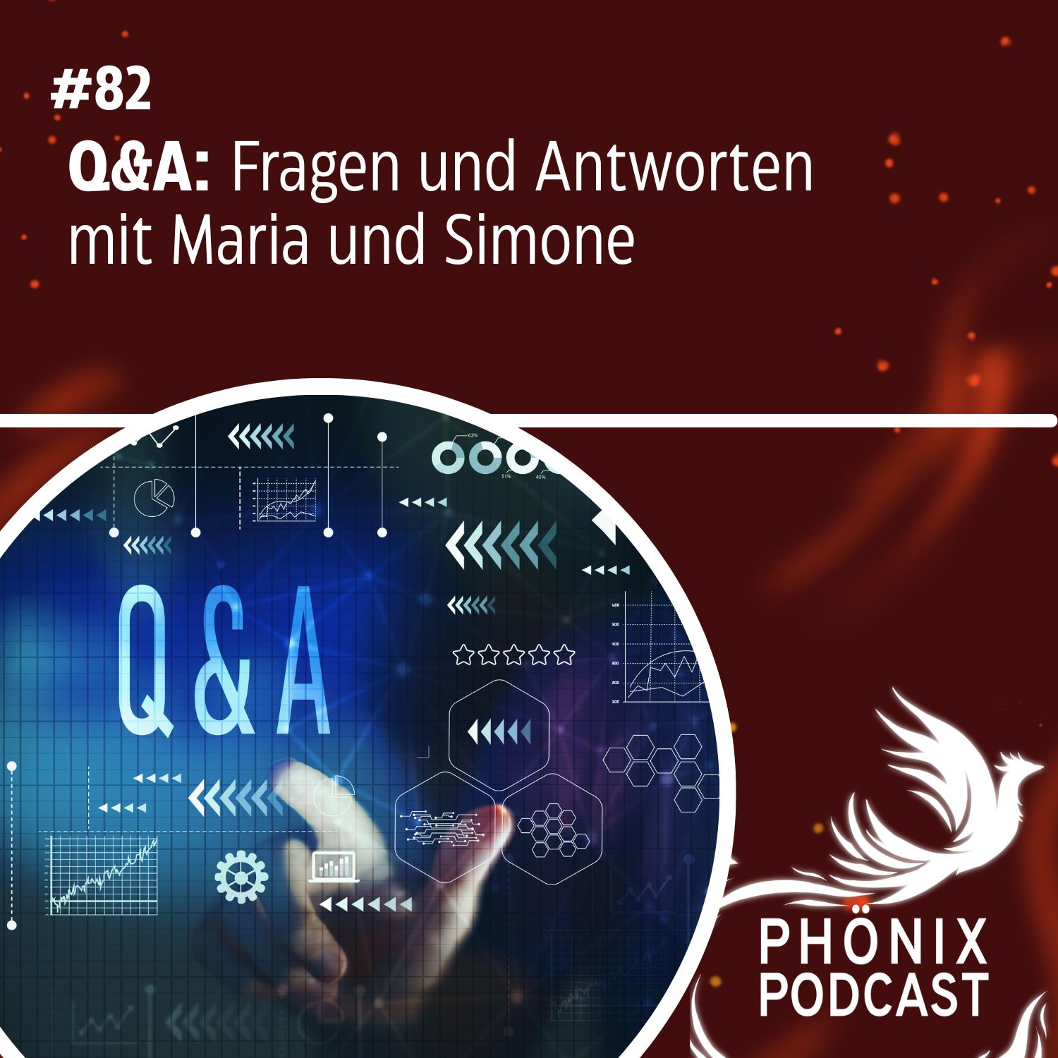 Q&A: Fragen und Antworten mit Maria und Simone #82 - podcast episode cover