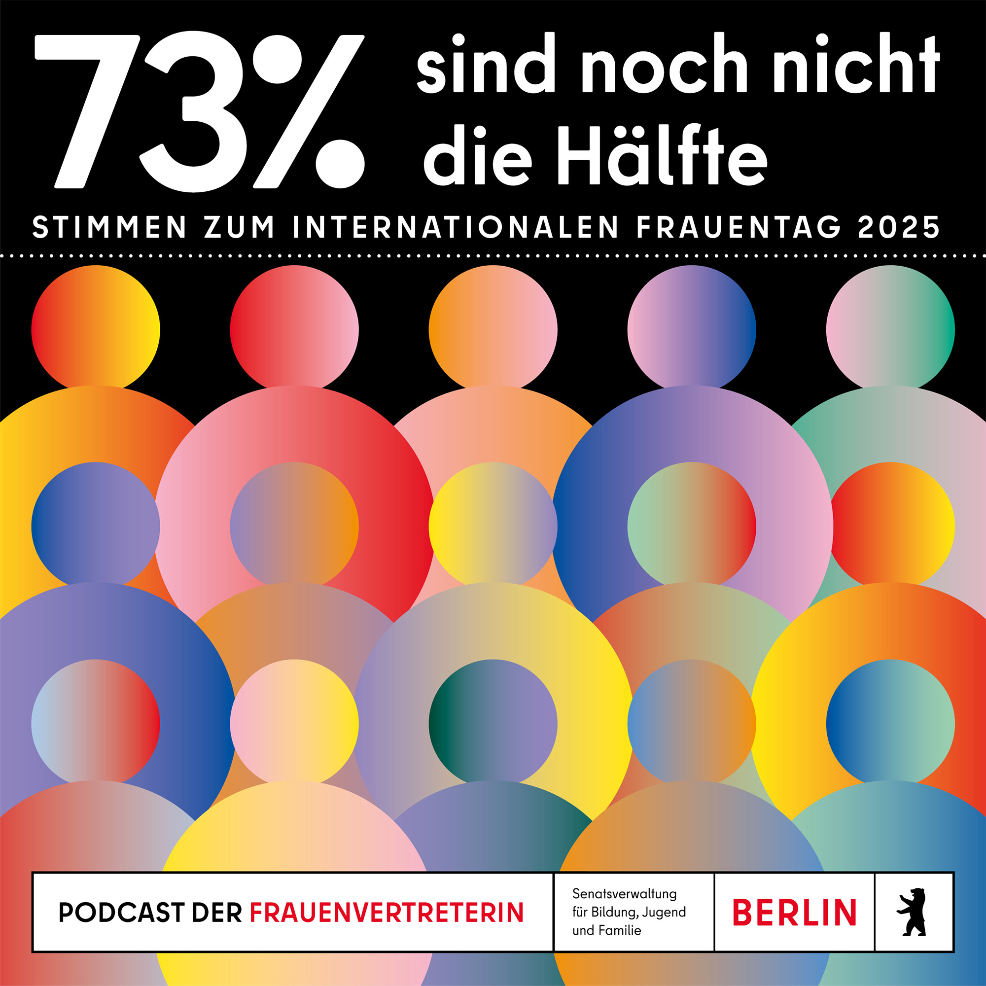 73% sind noch nicht die Hälfte podcast artwork