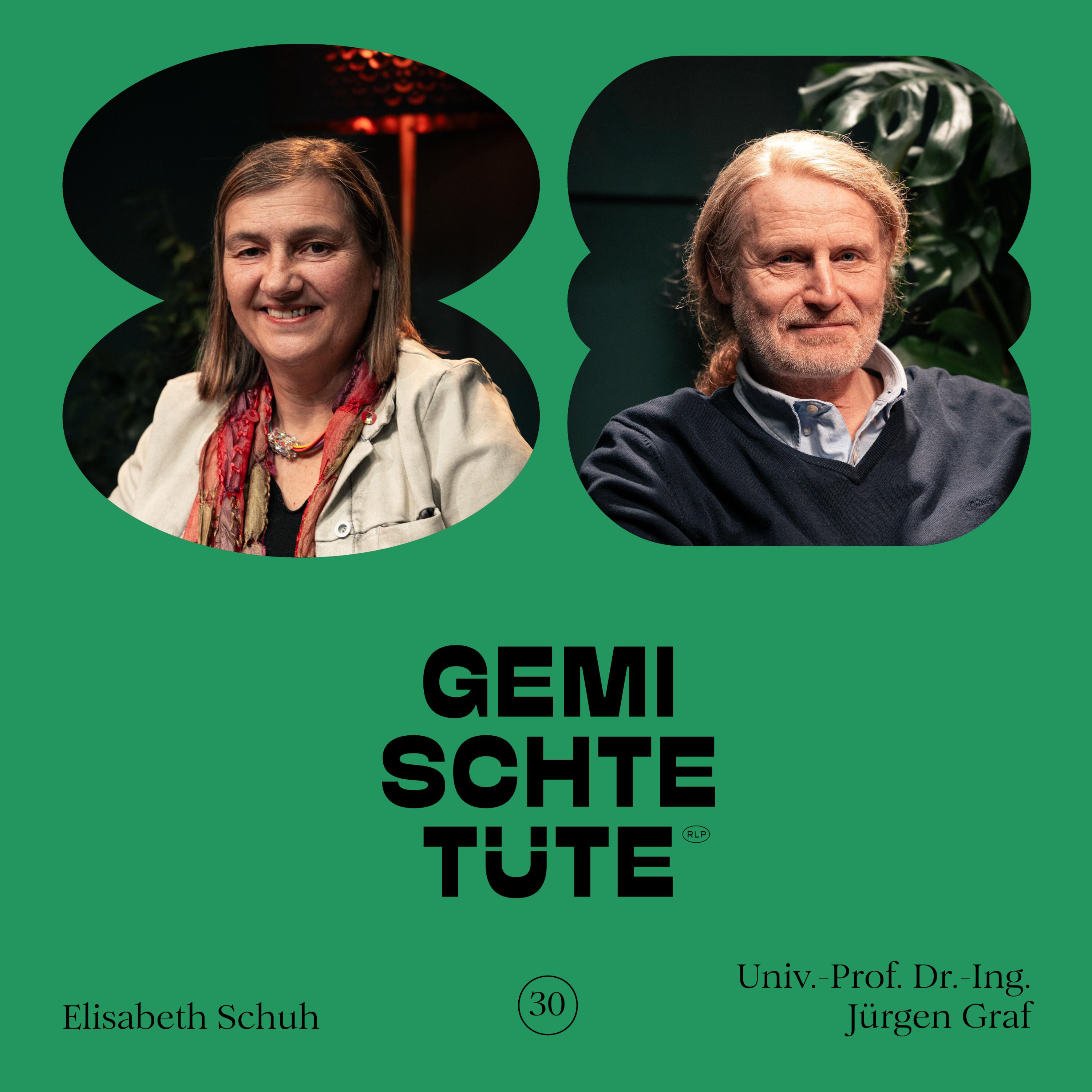 Gemischte Tüte RLP – Der Blind Date Podcast der Innovationsagentur Rheinland-Pfalz