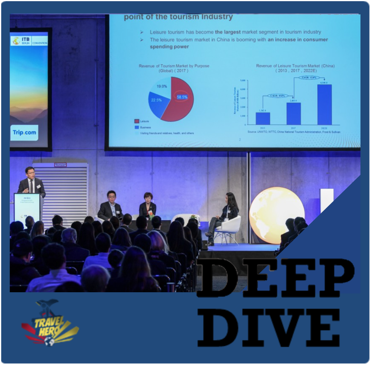 Deep Dive: China´s Power and Global Ambitions I Alibaba, Trip.com & Fosun episode artwork