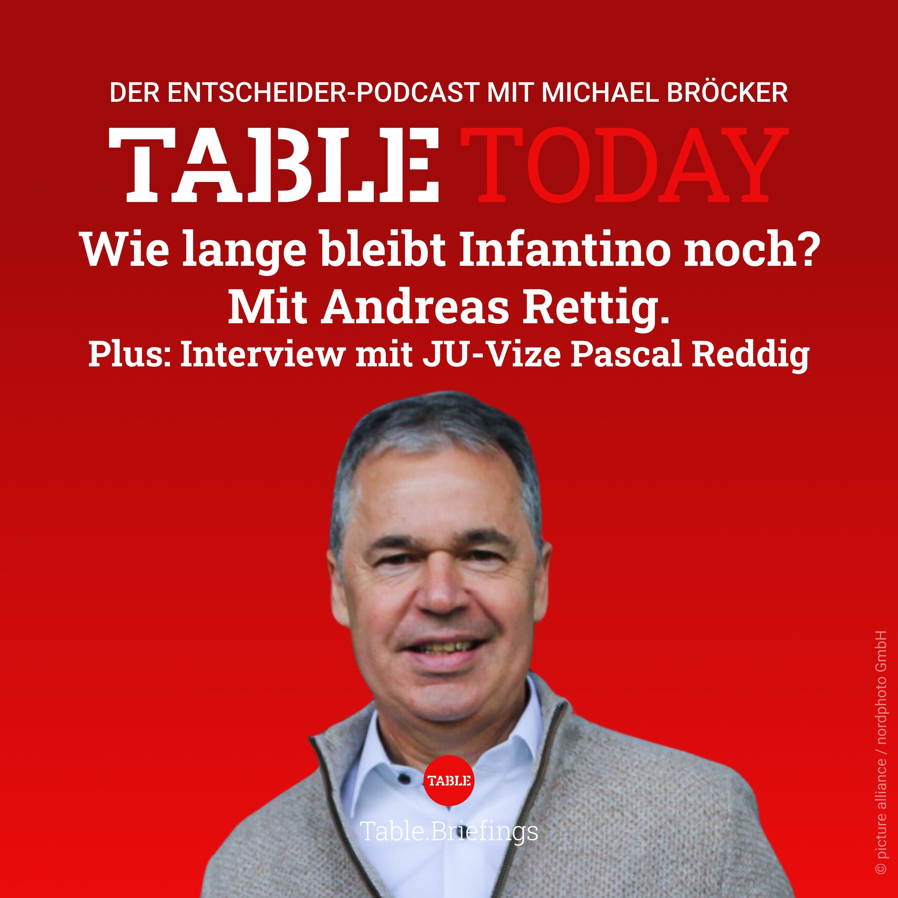 Table.Today – mit Michael Bröcker und Helene Bubrowski