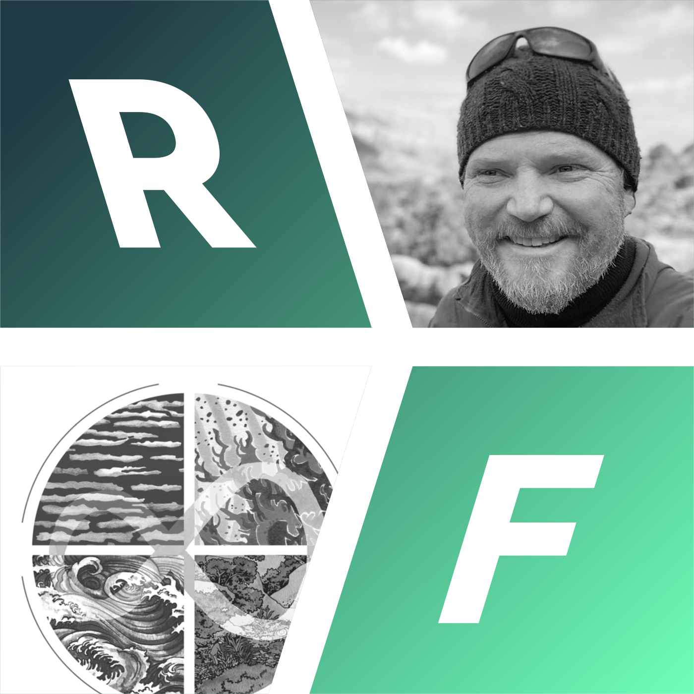 Resilient Futures