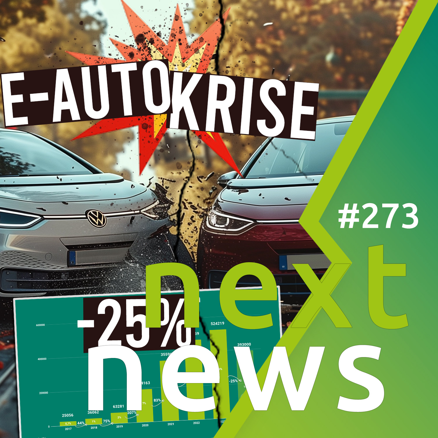 nextnews: Absatzkrise, Strafzoll für E-Autos, Facelift Hyundai IONIQ5, Dacia Spring, FIAT E-Ducato episode artwork