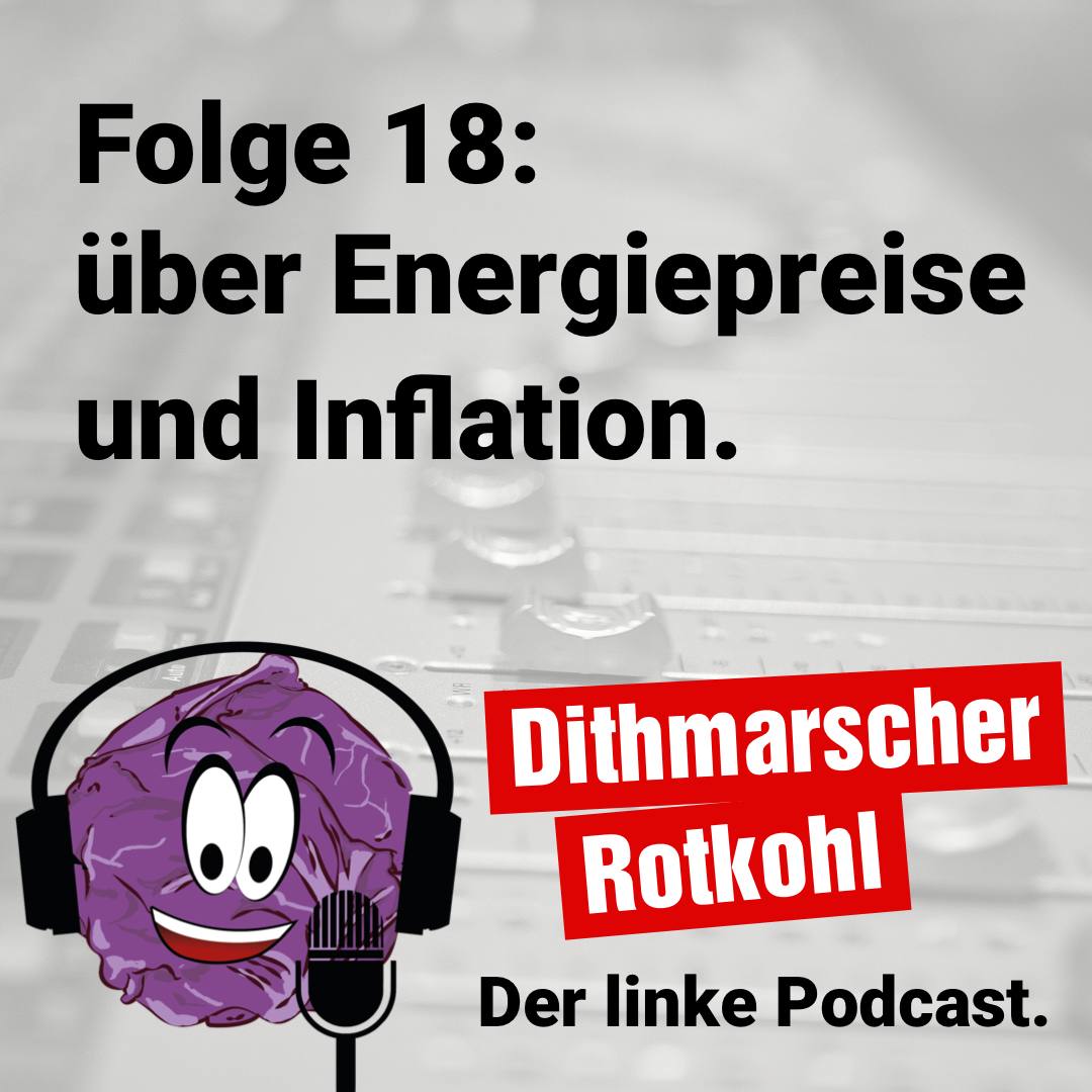 Energiepreise und Inflation