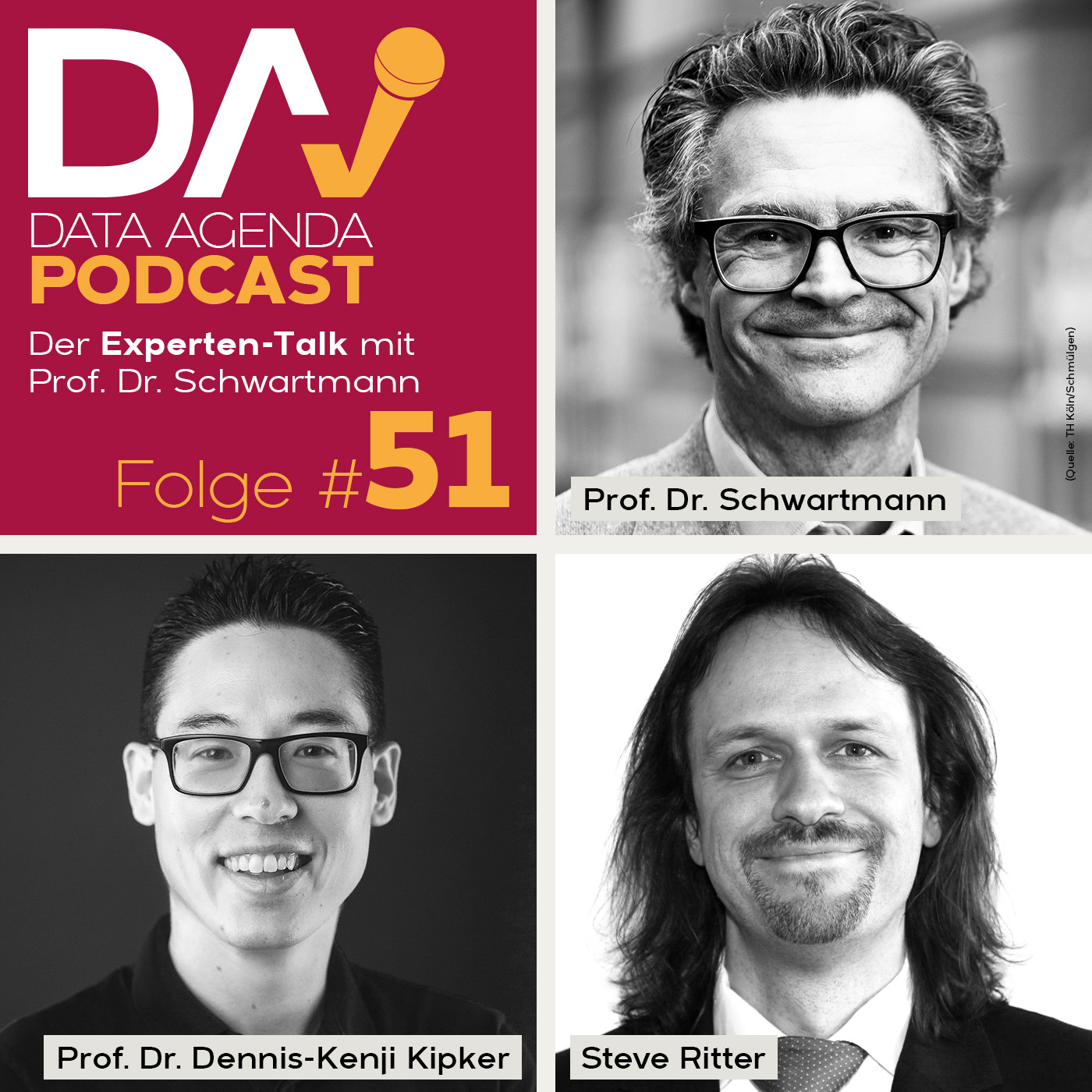 DataAgenda Datenschutz Podcast