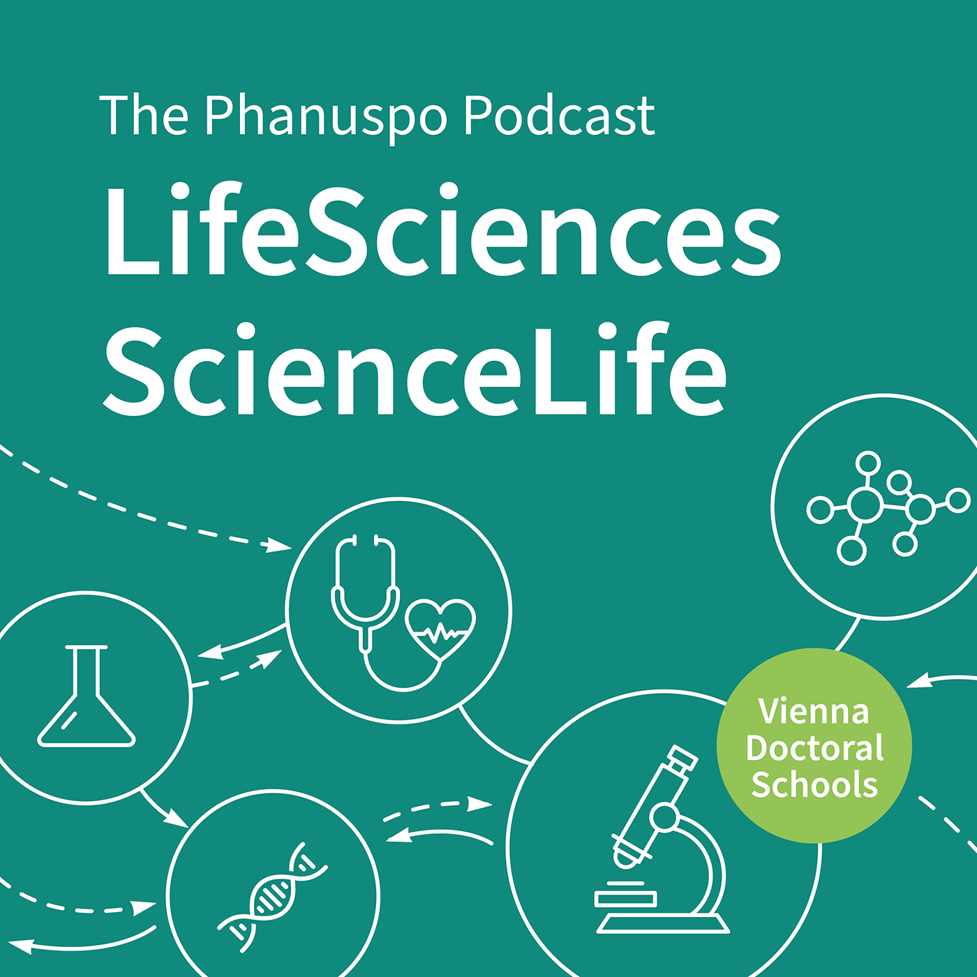 LifeSciences ScienceLife