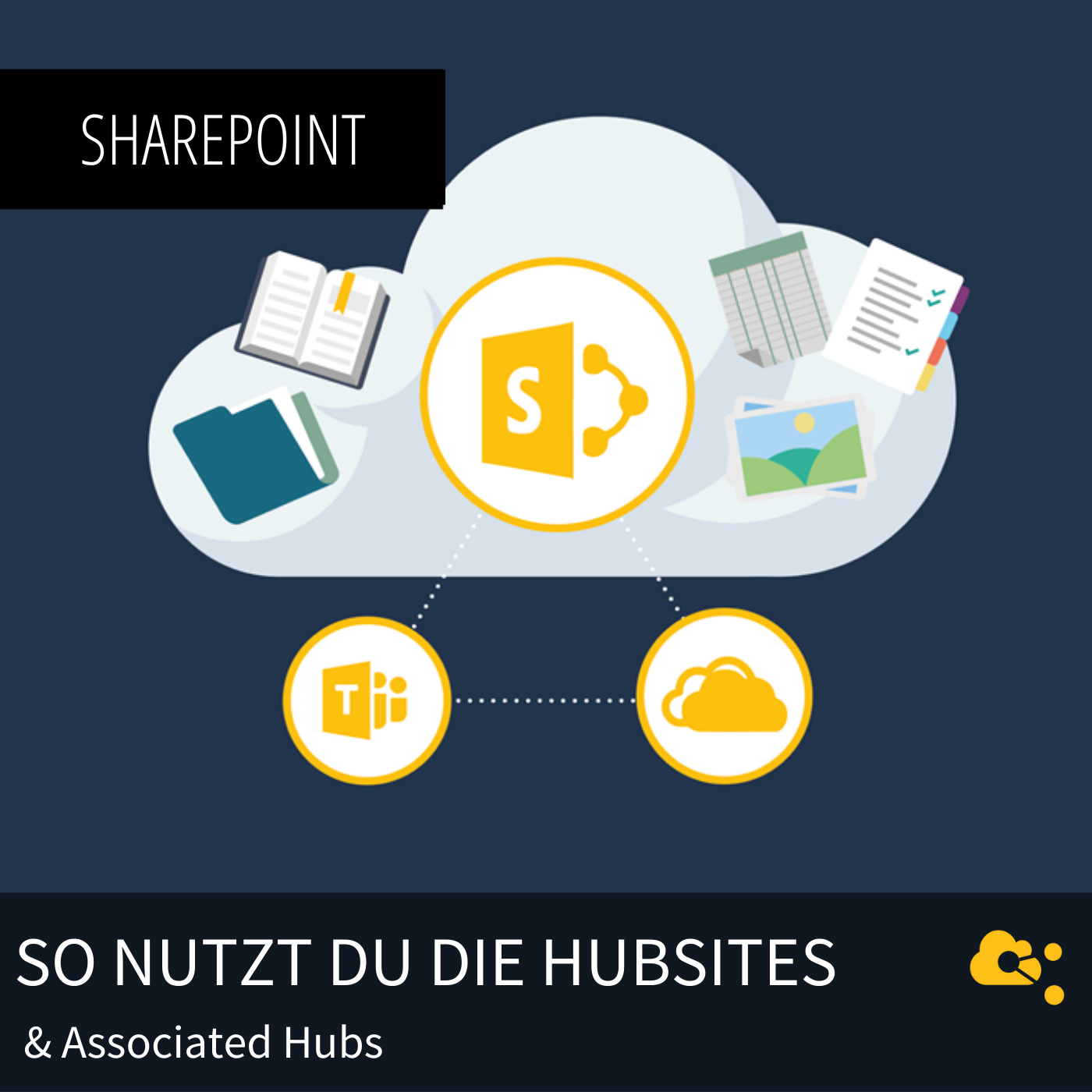 nuboRadio -  Microsoft 365 für Cloudworker und Teams