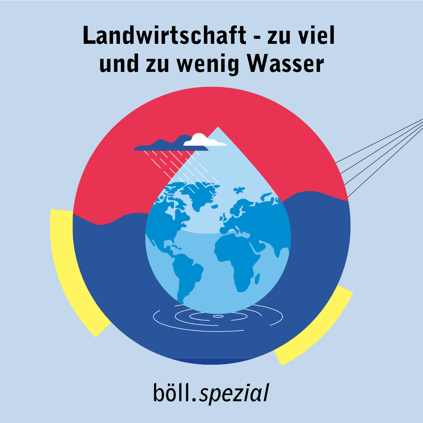 Wasseratlas: Landwirtschaft - zu viel und zu wenig Wasser (3/4)