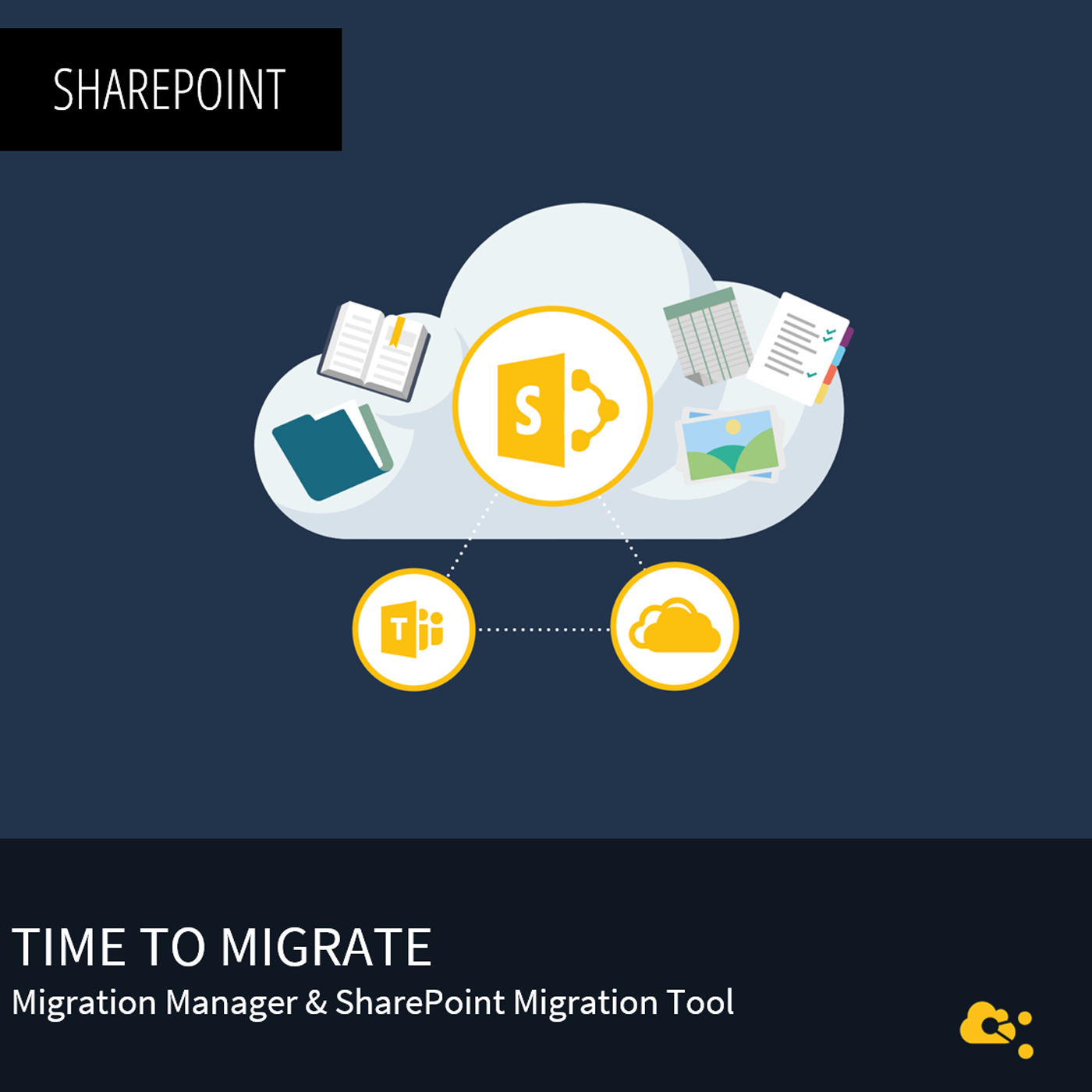 nuboRadio -  Microsoft 365 für Cloudworker und Teams