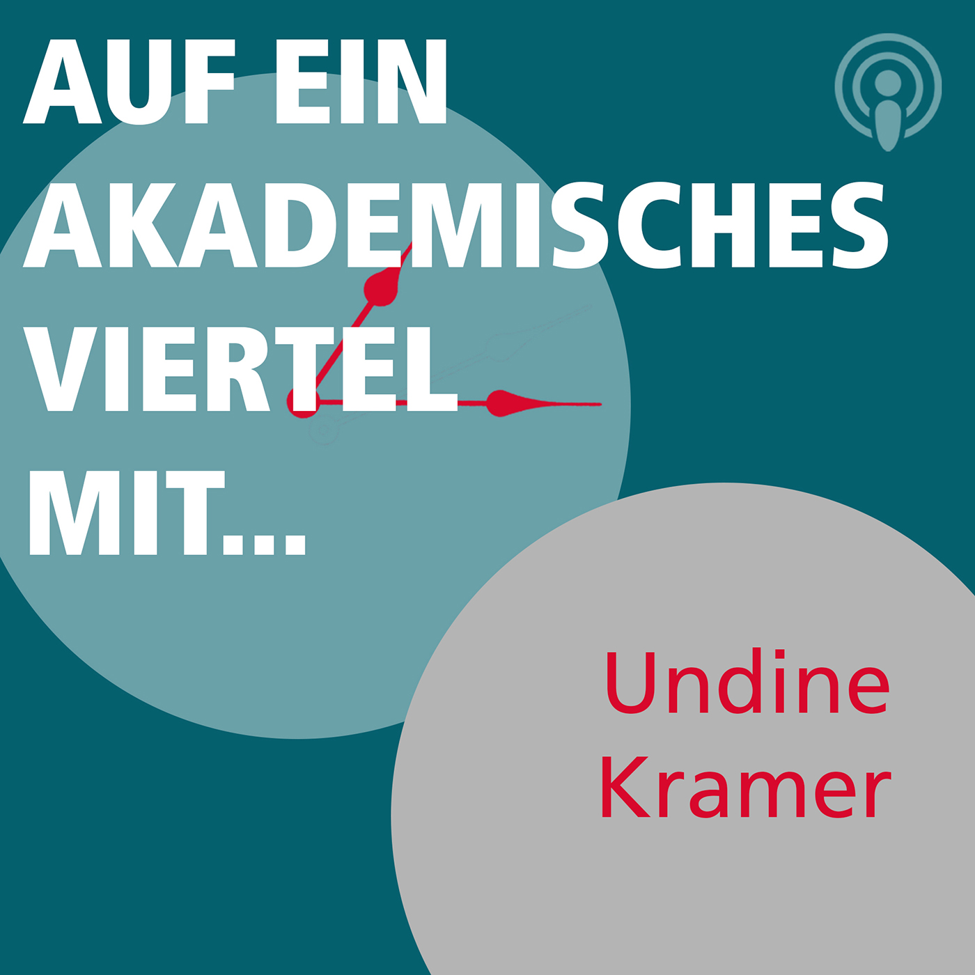 Auf ein Akademisches Viertel mit ...