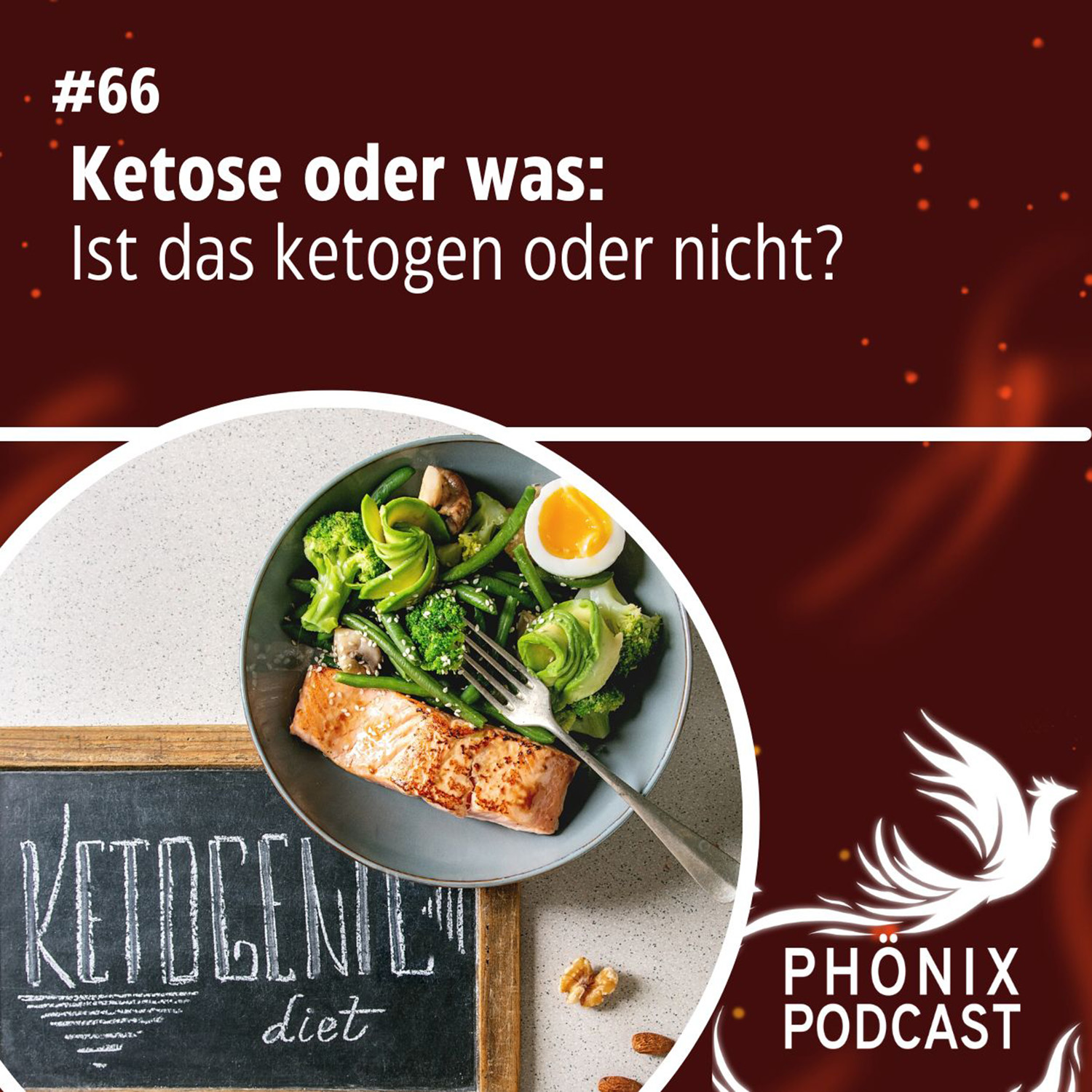 Ketose oder was: Ist das ketogen oder nicht? #66 - podcast episode cover