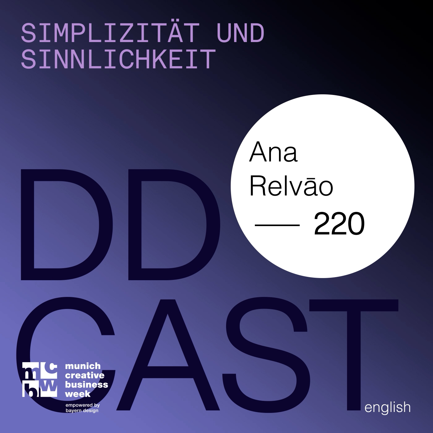 DDCAST - Was ist gut? Design, Kommunikation, Architektur