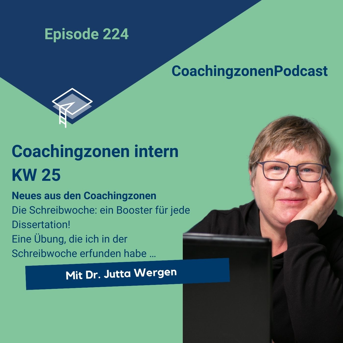 Erfolgreich promovieren | Coachingzonen-Podcast | Promotionspodcast