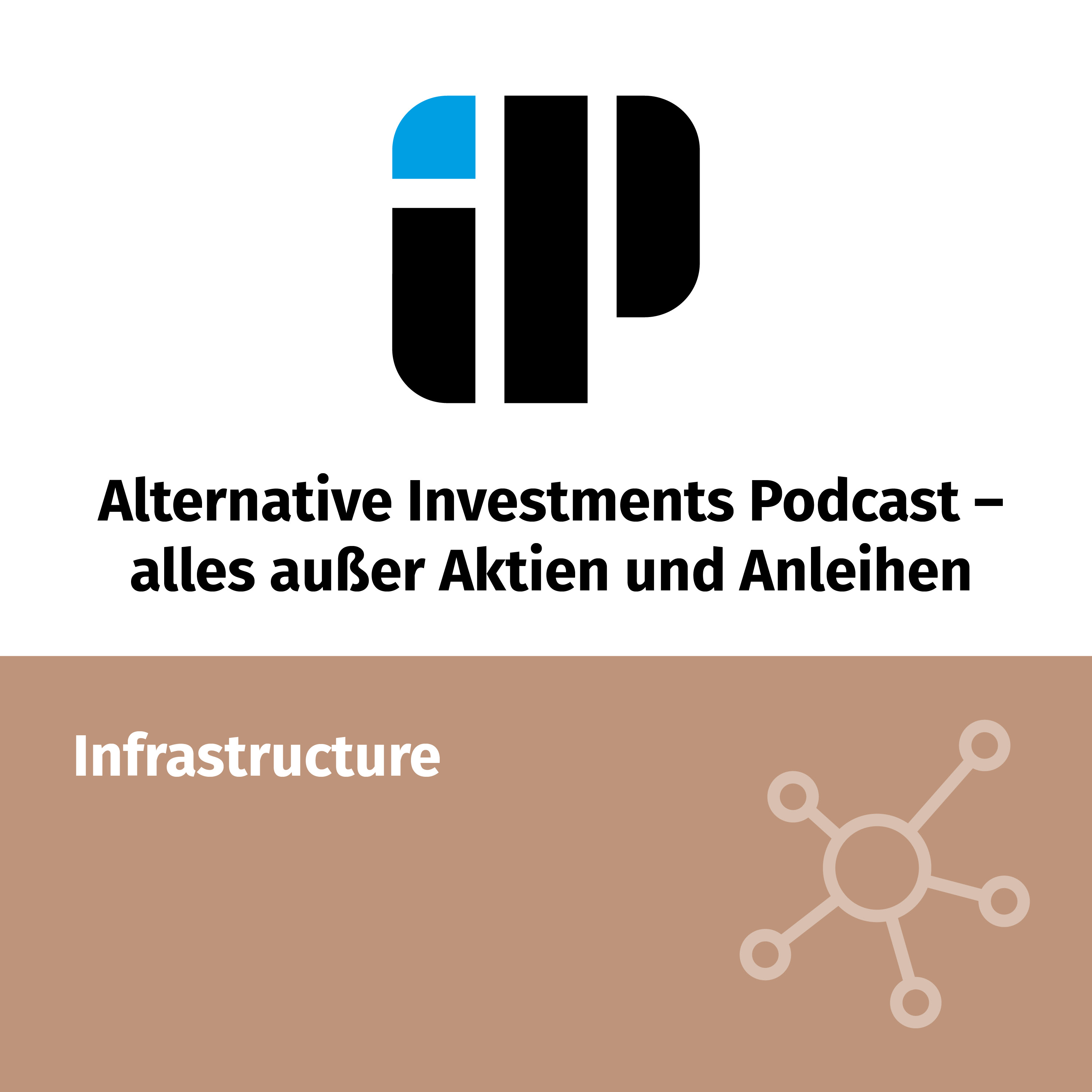Alternative Investments - Alles außer Aktien und Anleihen