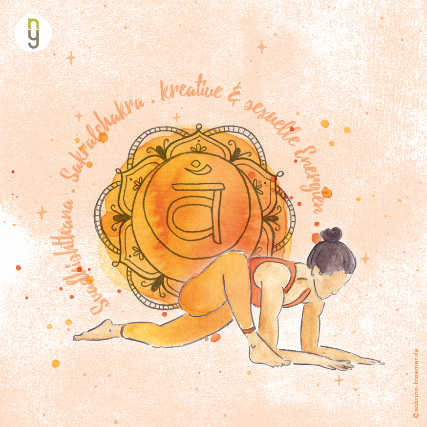 urban yoga podcast