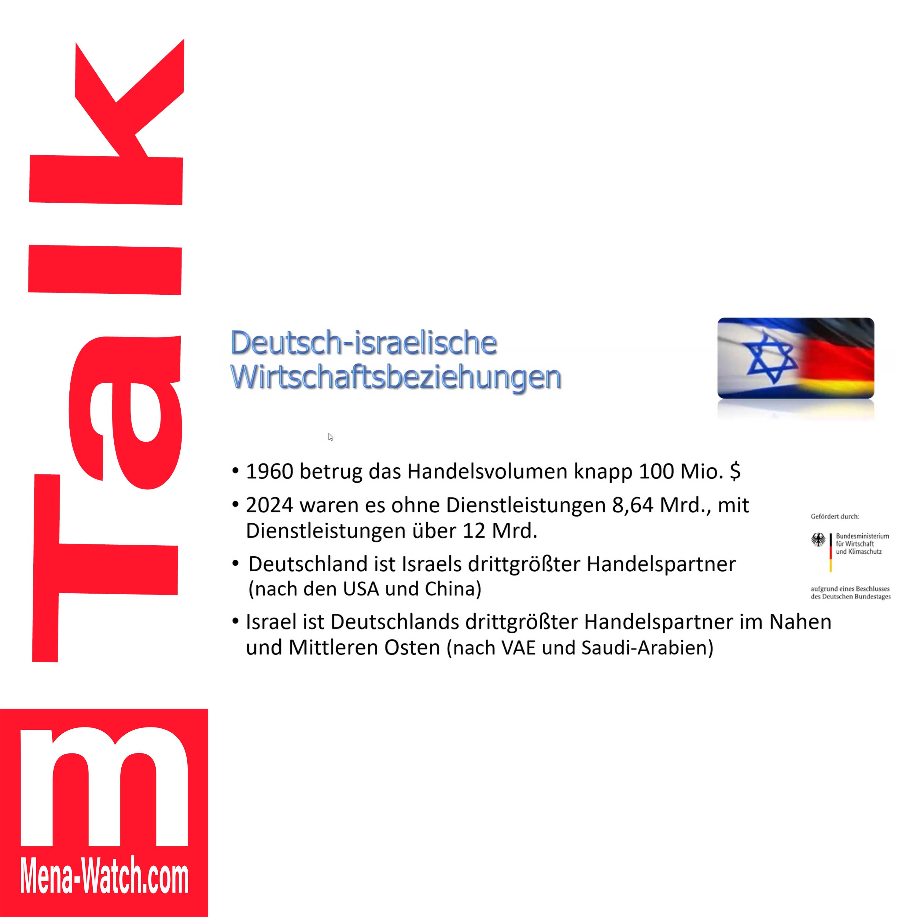 Michel Weinberg: "Innovationen im Schatten des Krieges – Israels Wirtschaft ist trotz allem stabil"