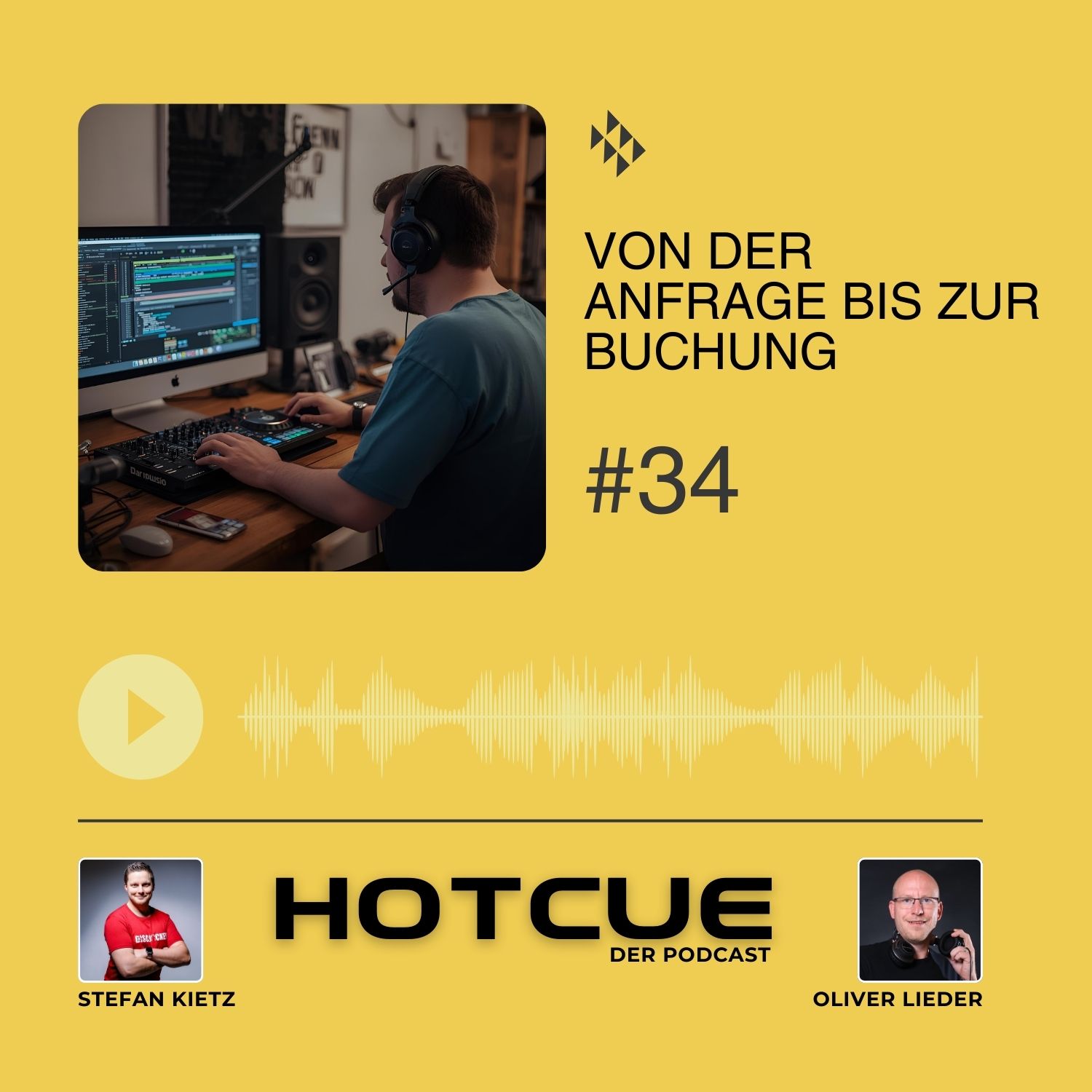 Tiefe Einblicke, in unseren Workflow von der Anfrage eines Kunden bis zur Buchung Tiefe Einblicke, in unseren Workflow von der Anfrage eines Kunden bis zur Buchung