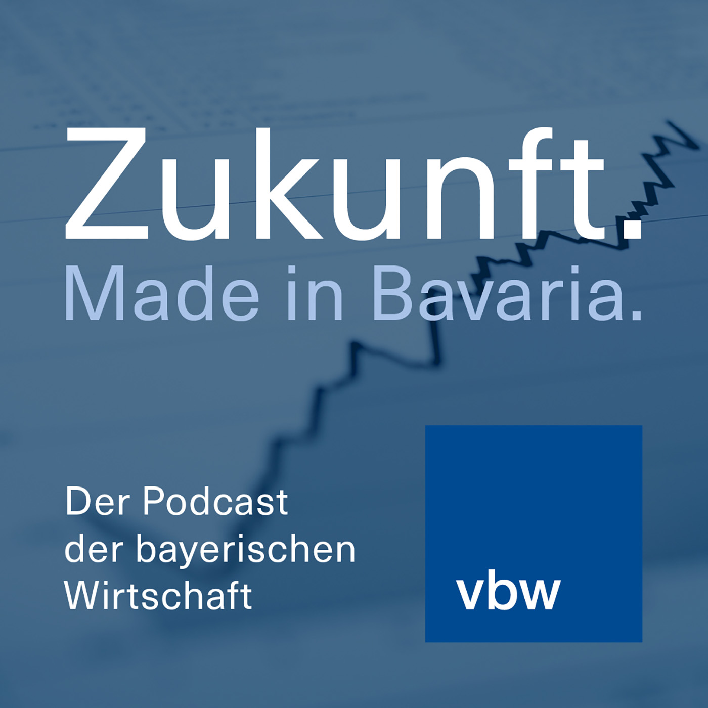 Zukunft. Made in Bavaria.