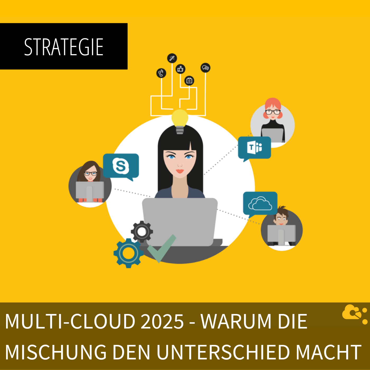Multi-Cloud 2025 - Warum die Mischung den Unterschied macht