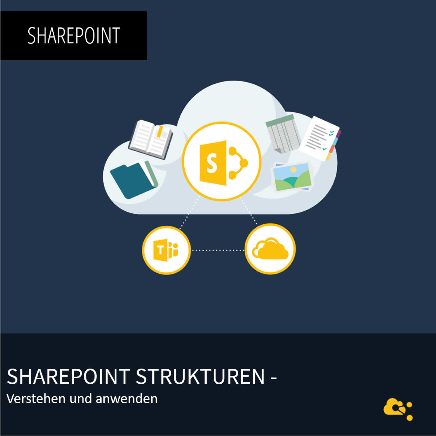 nuboRadio -  Microsoft 365 für Cloudworker und Teams