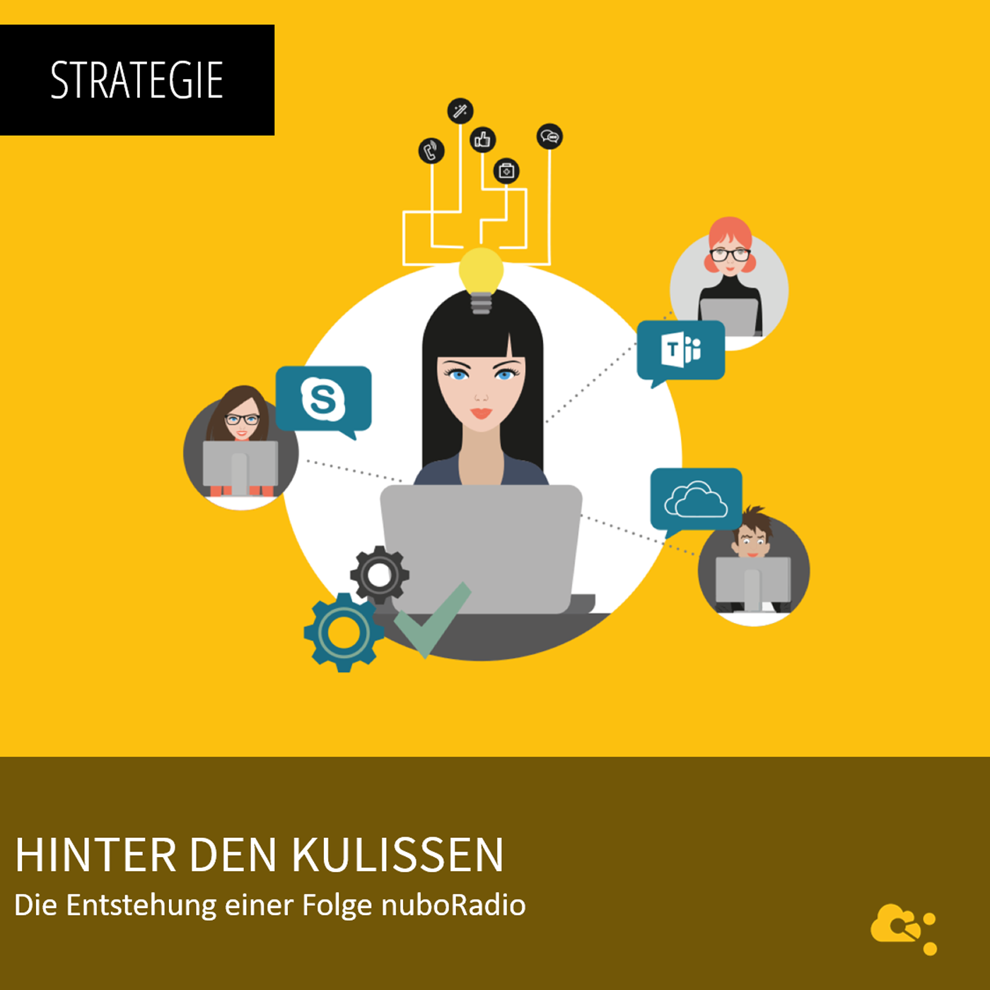 nuboRadio -  Microsoft 365 für Cloudworker und Teams