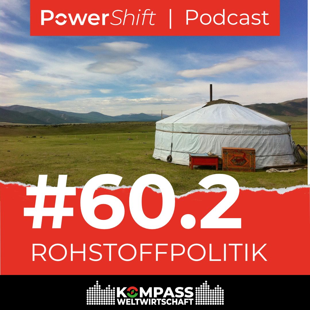 Kompass Weltwirtschaft