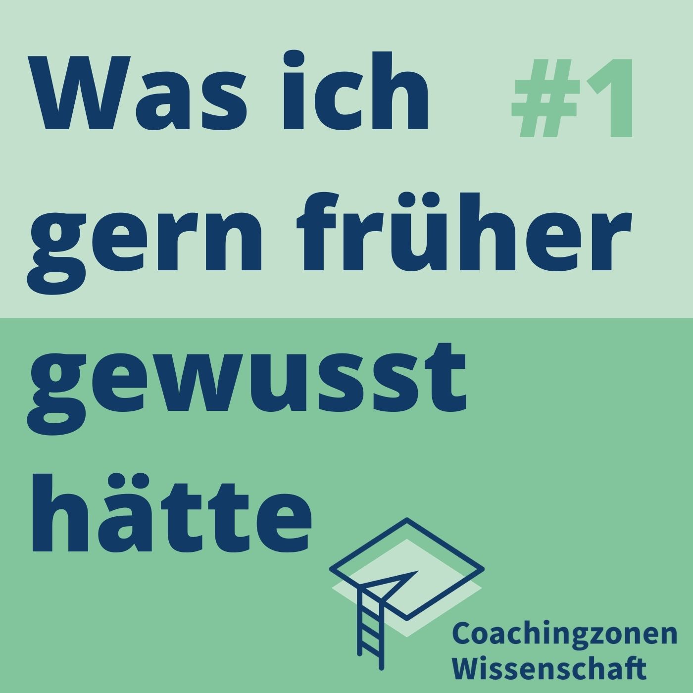 Erfolgreich promovieren | Coachingzonen-Podcast | Promotionspodcast