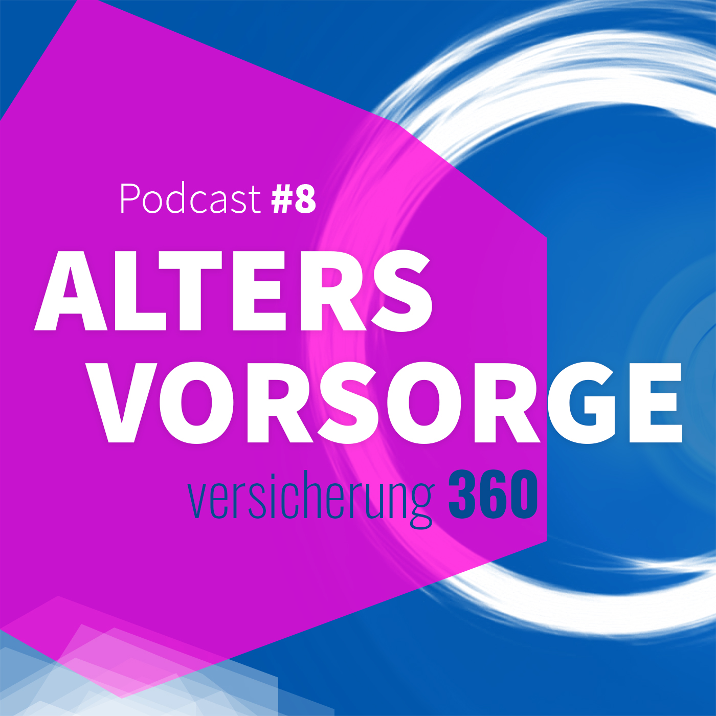 Versicherung 360 - Themen, Trends & Zukunft