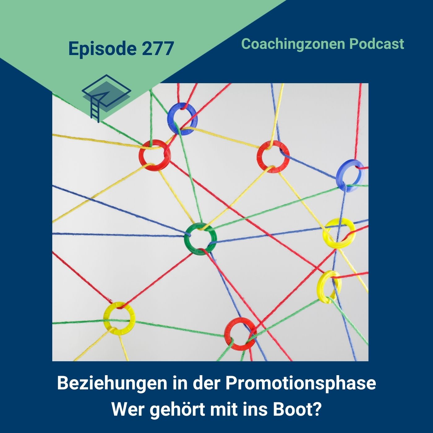 Erfolgreich promovieren | Coachingzonen-Podcast | Promotionspodcast
