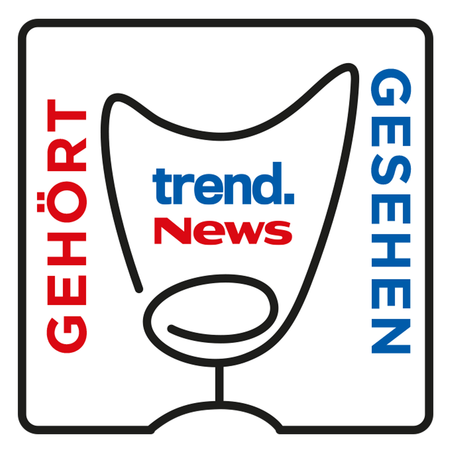 trend. News gehört. gesehen. mit Dr. Michael Ludwig