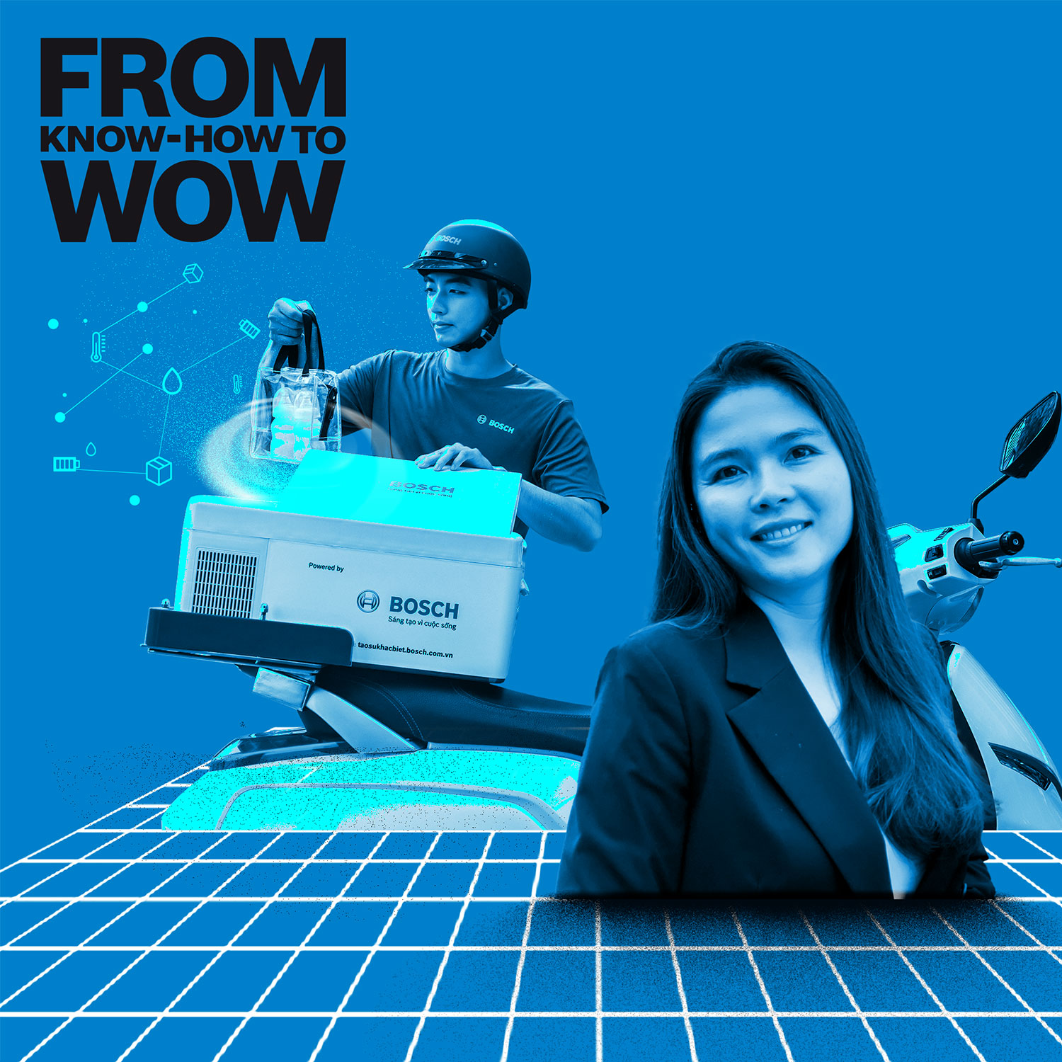 From KNOW-HOW to WOW