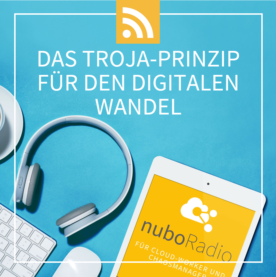 nuboRadio -  Microsoft 365 für Cloudworker und Teams