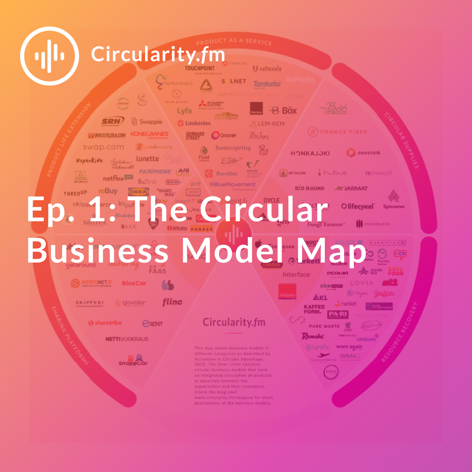 Circularity.fm