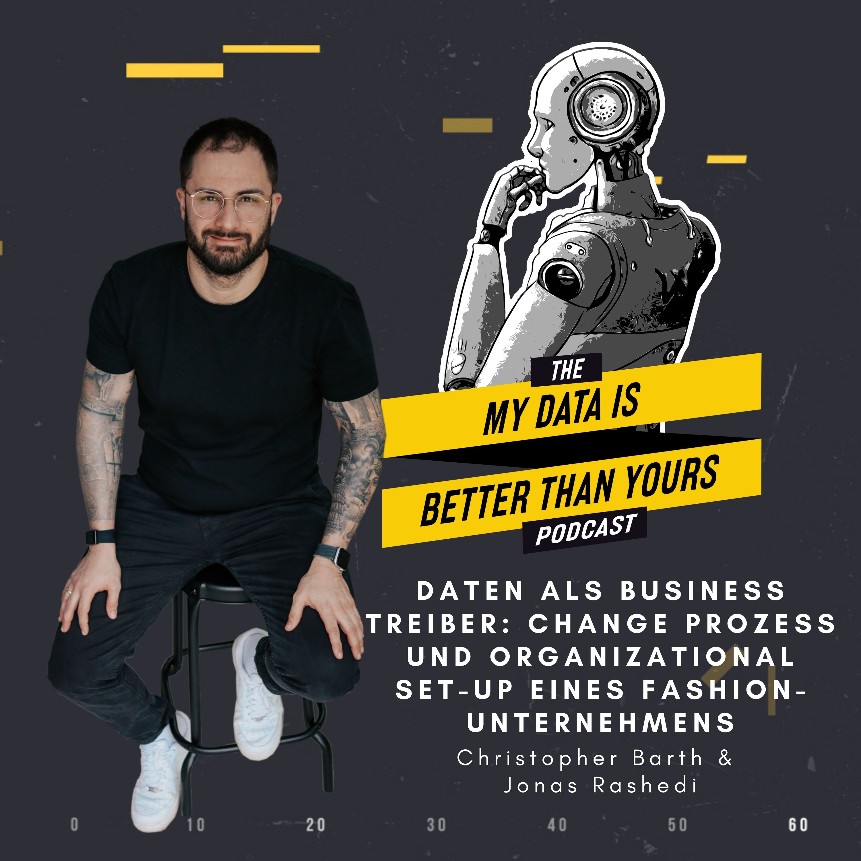 Change Prozess und Organizational Set-Up eines Fashion-Unternehmens - mit Christopher B., Hugo Boss