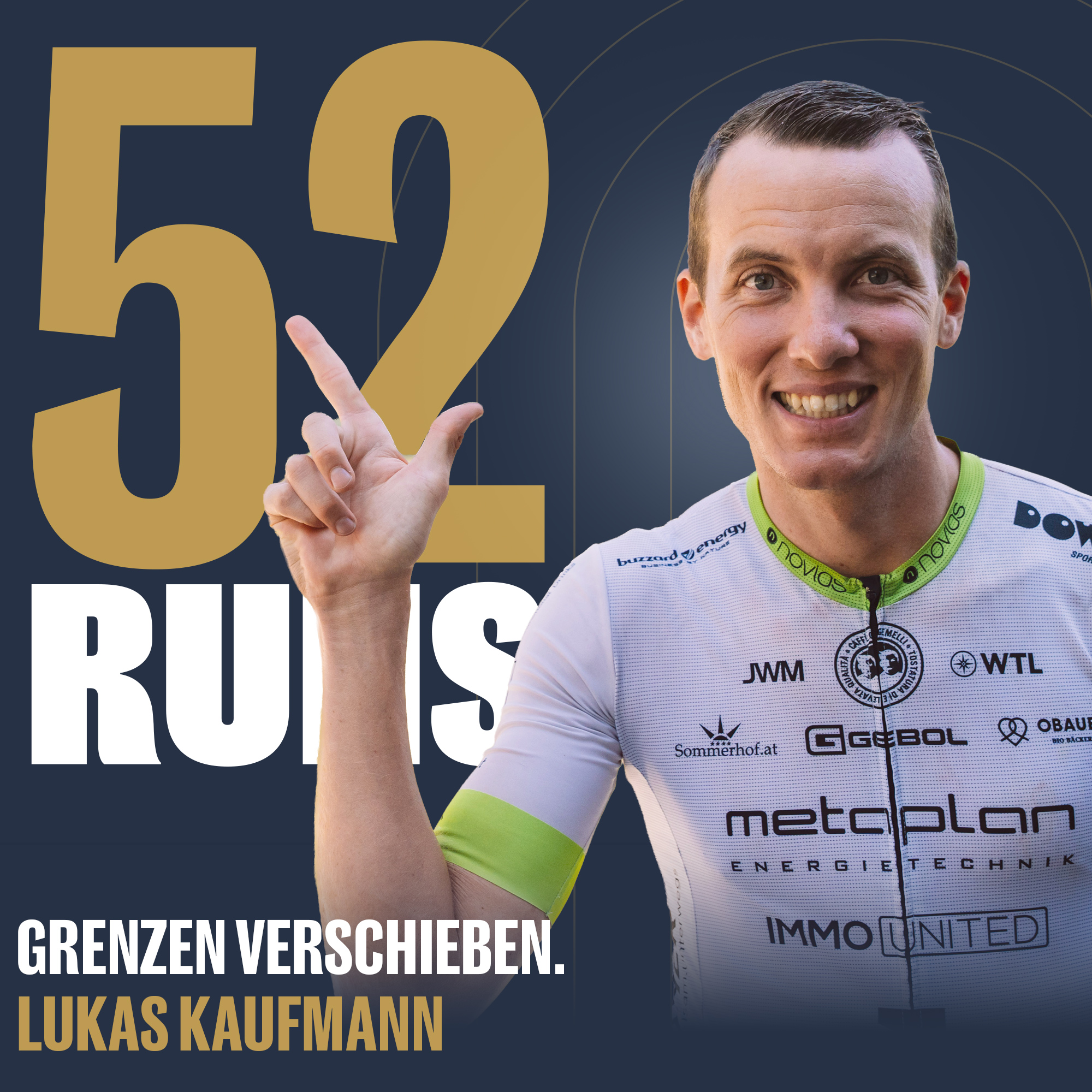 #029: GRENZEN VERSCHIEBEN. (Lukas Kaufmann, Ultracycling-Weltmeister)
